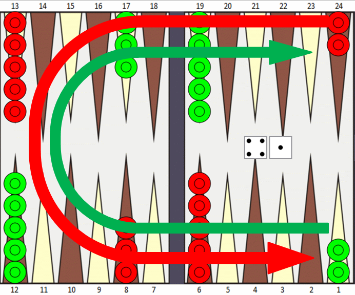 IPB Image